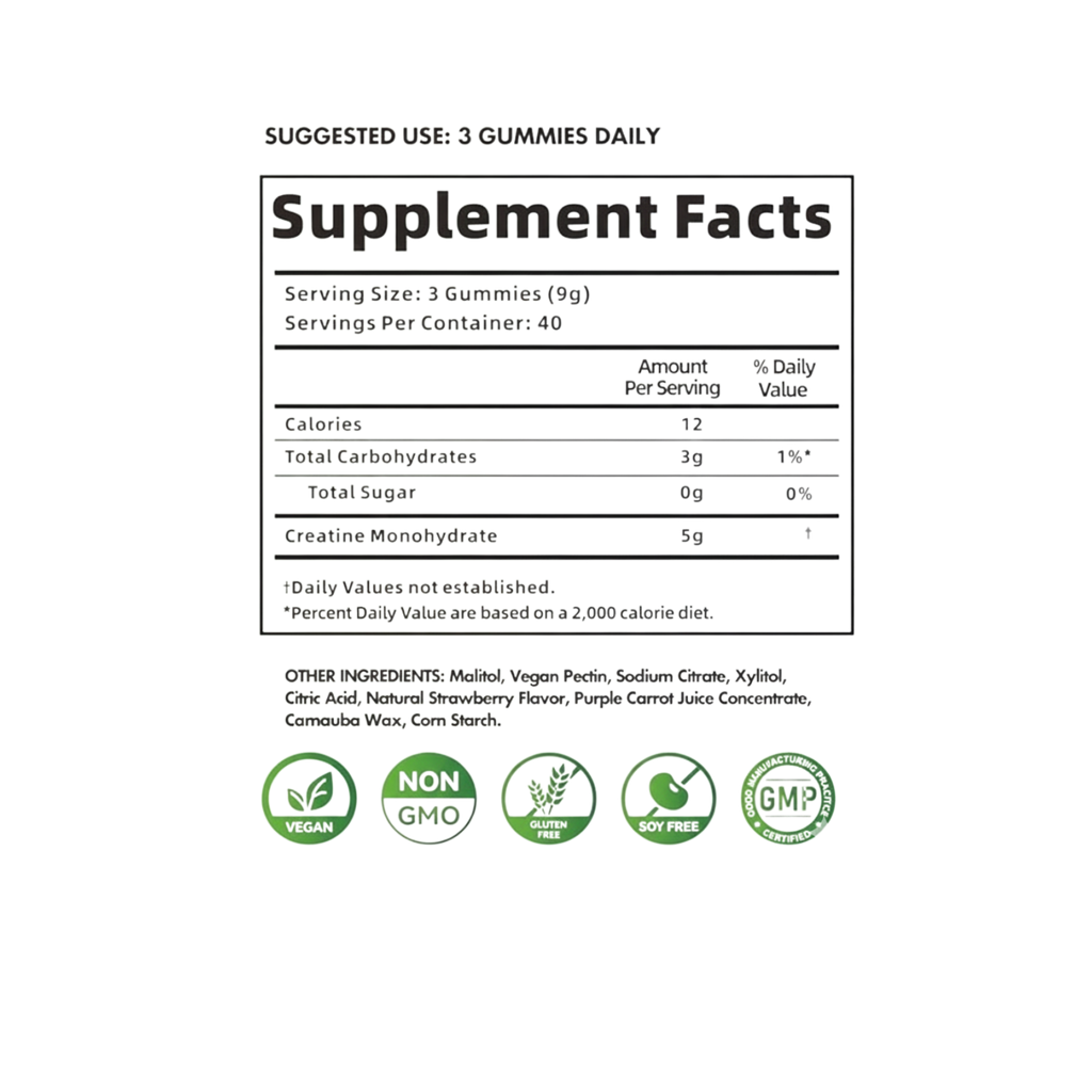 Supplement facts label for gummy vitamins on a white background